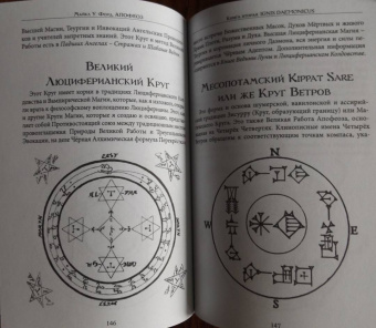 Майкл Форд: Апофеоз. Полное руководство для начинающих по Люциферианской Традиции и Пути Левой Руки