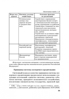 Кириллова, Цыганов, Азимов: Страховые механизмы поддержки внешне-экономической деятельности. Монография