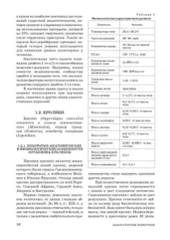 Стекольников, Щербаков, Яшин: Лабораторные животные. Учебное пособие для вузов