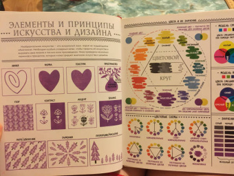 Рэйчел Игнатовски: Женщины в искусстве. 50 женщин, изменивших мир