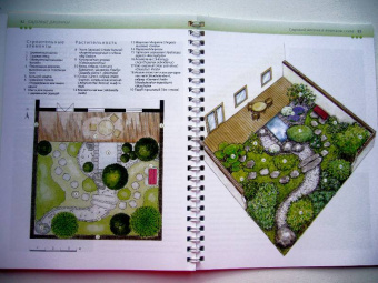 Хельга Гроппер: Планы садов для начинающих садоводов:  Просто. Практично. Наглядно