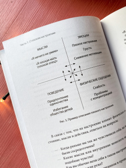 Джули Смит: Почему никто не сказал мне об этом раньше? Проверенные психологические инструменты на все случаи