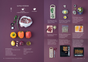 Маленькая книга гурмана. Мечтать не вредно!