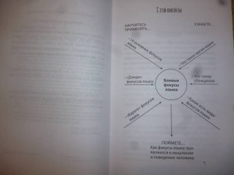 Евгений Спирица: 14 запрещенных приемов общения для манипуляций. Власть и магия слов