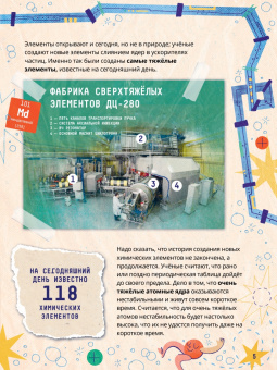 Артём Оганов: Химия