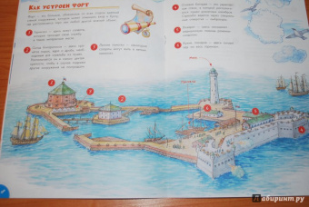 Почему корабль плывет?