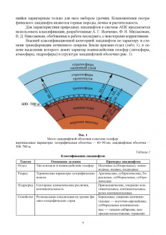 Ковалева, Степанова: Агроландшафтоведение и геохимия ландшафтов. Учебное пособие для вузов