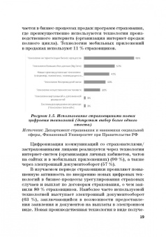 Цыганов, Брызгалов, Азимов: Теория и практика цифровизации страхового рынка в Российской Федерации. Монография