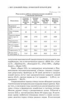 Тихонова, Мотовилов, Мотовилов: Товароведение и экспертиза мяса птицы, яиц и продуктов их переработки. Качество и безопасность