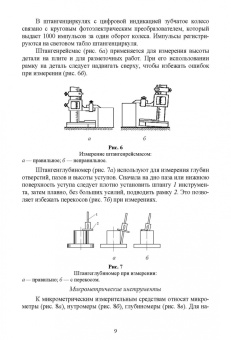 Кишуров, Юрасова, Полякова: Метрология и технические измерения. Лабораторный практикум. Учебное пособие для СПО