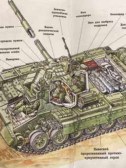 Павел Кострикин: Военная техника