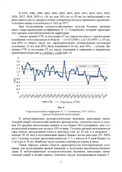 Лазарев, Минченко, Ильин: Технология возделывания яровой пшеницы. СПО