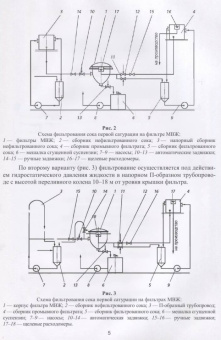 Татьяна Науменко: Технология получения свекловичного сахара. Современные технологии и оборудование фильтрования соков