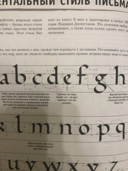 Ферраро, Меткалф, Ньюхолл: Основы каллиграфии и леттеринга