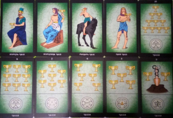 Анопова, Кармелитски: Таро Папюса