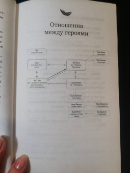 Юнгё Чхве: Последняя миссия ангела:  любовь. Сценарий. Часть 2