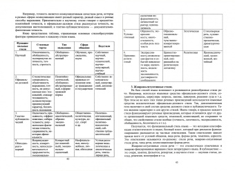 Владимир Бурцев: Стилистика русского языка. Курс лекций