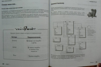 Фримен, Сьерра, Бейтс: Head First. Паттерны проектирования. Обновленное юбилейное издание