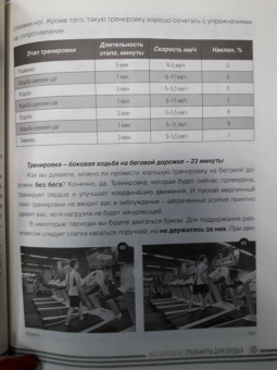 Игорь Борщенко: Опасный/безопасный фитнес глазами врача
