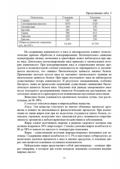 Родионов, Табакова, Остроухова: Технология производства говядины. Учебник