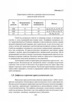 Еремеева, Шарипзянова, Андреева: Материалы в современном машиностроении