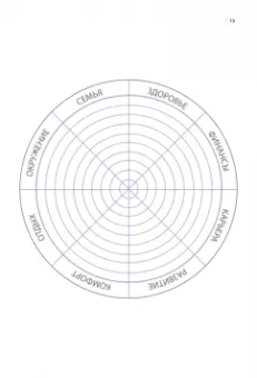 Екатерина Рудик: Тревожное поколение. Как преодолеть детские травмы