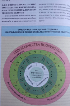 Дмитрий Рогозин: Война и мир в терминах и определениях. Военно-политический словарь. Книга 1