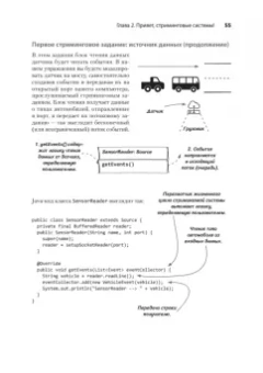 Фишер, Ван: Грокаем стриминг