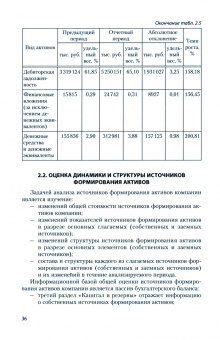 Казакова, Пермитина: Основы анализа бухгалтерской (финансовой) отчетности компании. Учебник