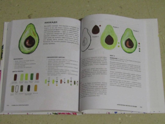 Анна Колядыч: Гуашь за 4 простых шага. Рисуем популярные сюжеты в самой легкой технике