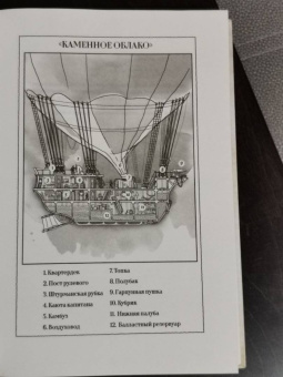 Джосайя Бэнкрофт: Вавилонские книги. Книга 2. Рука Сфинкса