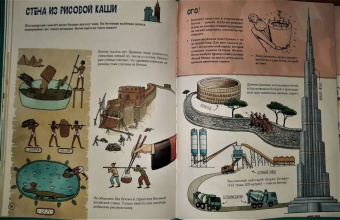Михаил Пегов: Истории вещей. От самовара до Интернета
