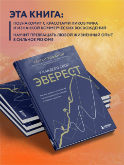 Сергей Кофанов: У каждого свой Эверест. Как опыт реальных восхождений помогает вдохновлять команды и управлять