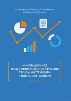 Акимова, Митрофанова, Волков: Инновационное предпринимательство в России: тренды, инструменты и потенциал развития. Монография