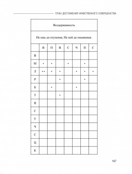 Бенджамин Франклин: Время - деньги! С современными комментариями
