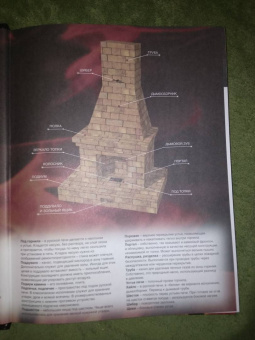Илья Поляков: Печи, камины, барбекю