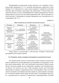 Андрей Серебряков: Геологическое многомерное цифровое моделирование месторождений. Монография