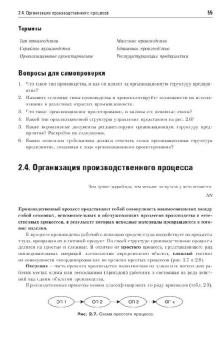 Учебник для вузов: Экономика предприятия