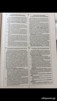 Галина Бочарова: Муниципальное право. Шпаргалка. Учебное пособие