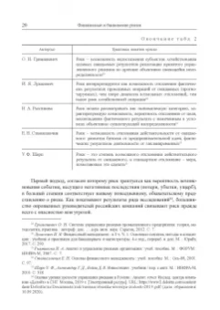 Юзвович, Долгих, Слепухина: Финансовые и банковские риски. Учебник