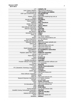 Павел Латышев: Каталог САПР. Программы и производители. 2014-2015