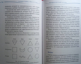 Сандра Кайнс: Ваш алтарь. Создание священного пространства для молитвы и медитации