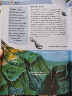 Ананьева, Мирнова: Земля