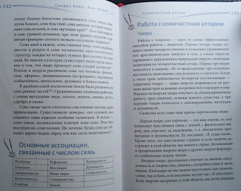 Сандра Кайнс: Ваш алтарь. Создание священного пространства для молитвы и медитации