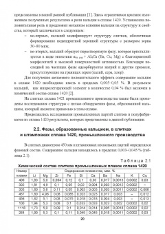 Грущко, Овчинников, Овсянников: Кальций как элемент для микролегирования деформируемых алюминиевых сплавов