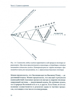 Сергей Сухонос: Теория относительности времени