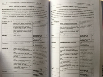 Майкл Томпкинс: Избавление от тревоги и депрессии. Простые практики, которые помогут управлять своим настроением