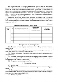 Богуцкий, Шрон, Сидоров: Эксплуатация и обслуживание технологических машин. Металлообрабатывающее оборудование. Для СПО