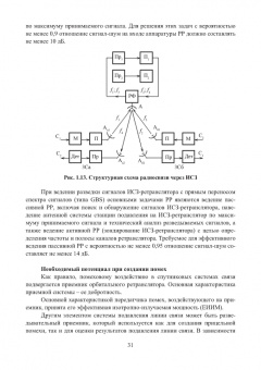 Александр Грибанов: Помехозащищенность систем связи. Учебное пособие