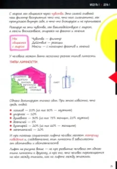 EMBA. Сколково. Фундамент
